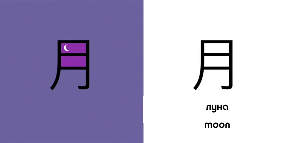 chineasy moon